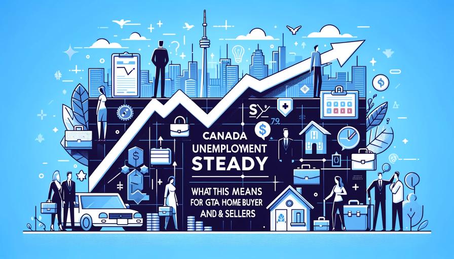 Canada Unemployment Rate Holds Steady